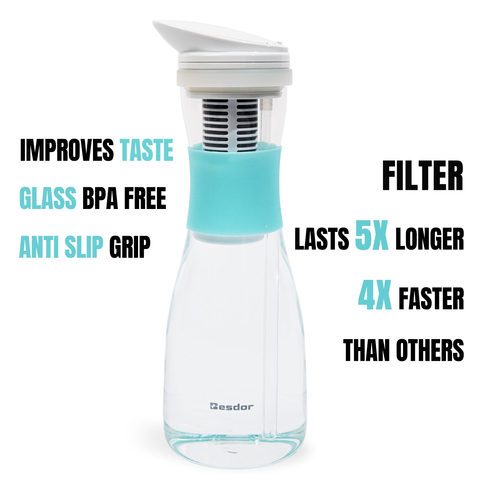 Besdor BWP1 Water Filter Pitcher, 5.5 Cup 1.3L, Faster Filtering, BPA Free, Long Lasting Filters 211 Gallons